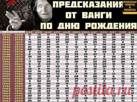 Одноклассники