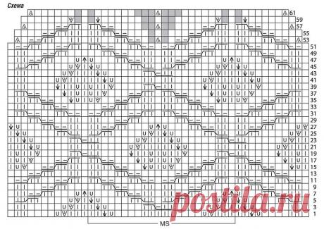 Посмотрите стильную подборку кардиганов и жакетов на осень 2023! Мы добавили артикулы на пряжу из которой можно связать изделия | Магазин пряжи и товаров для вязания Pryazha.su | Дзен