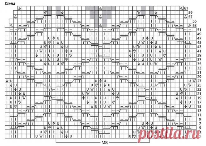 Посмотрите стильную подборку кардиганов и жакетов на осень 2023! Мы добавили артикулы на пряжу из которой можно связать изделия | Магазин пряжи и товаров для вязания Pryazha.su | Дзен