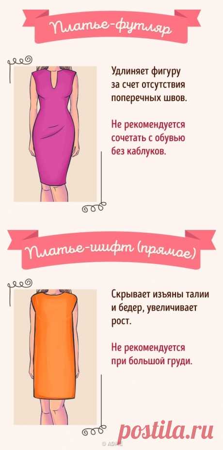 Как выбрать идеальное платье по типу фигуры