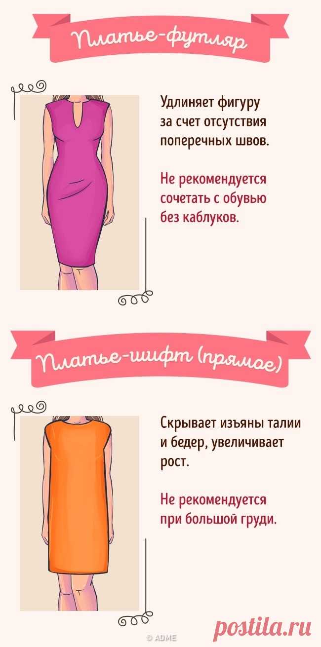 Как выбрать идеальное платье по типу фигуры