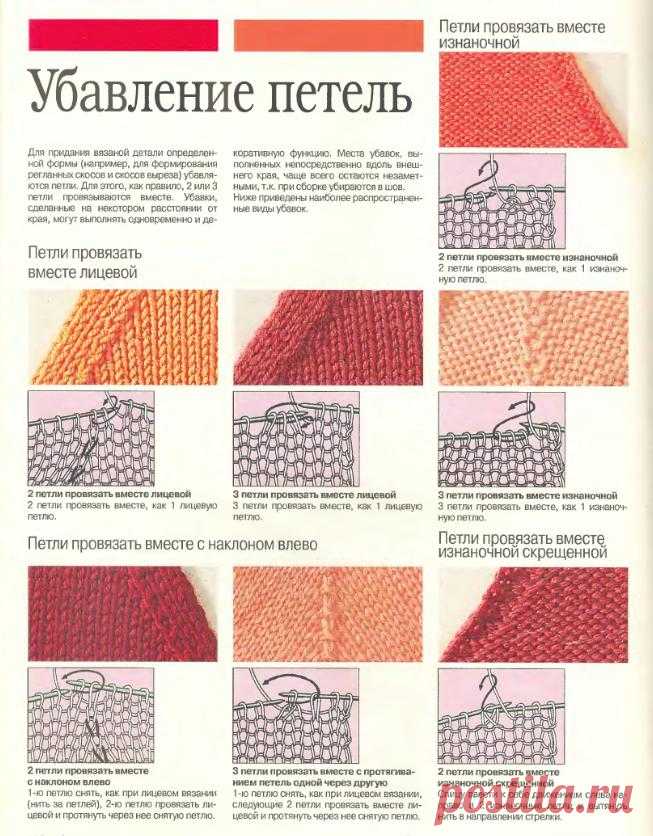 Вязание крючком и спицами (Своими руками)