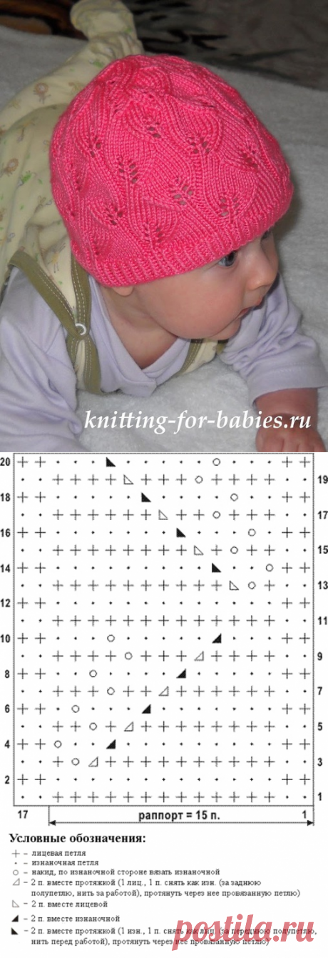 Шапочка