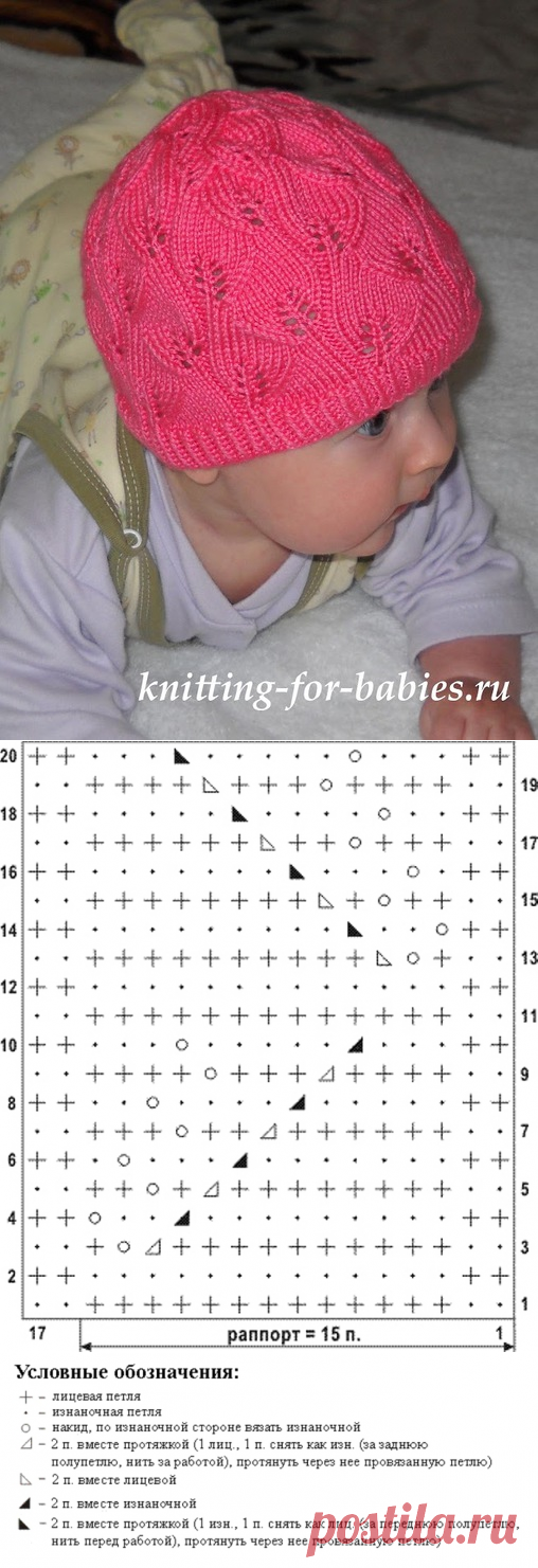Шапочка