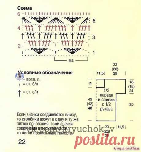 Вязание крючком