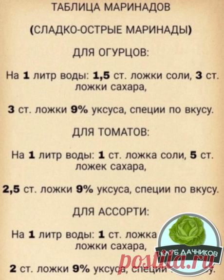 Taблицa мapинaдoв. Всегда должна быть под pyкой!