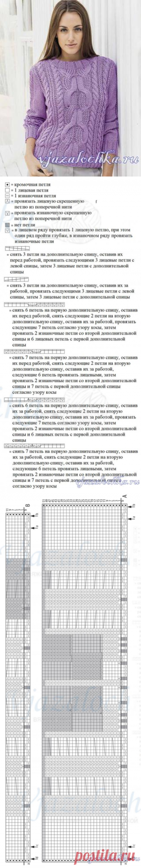Схема вязания пуловера узором «Косы»