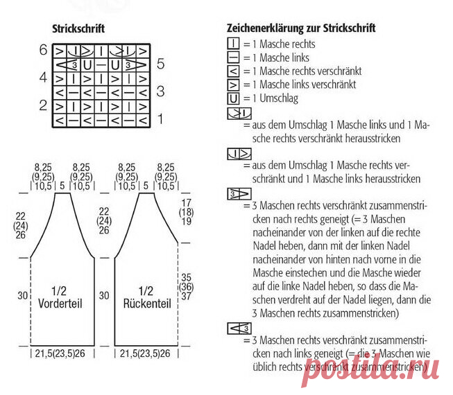 Вязаный эксклюзив! Шикарные летние модели ручной работы спицами и крючком | Рукоделие Светлана Лосева Модное вязание | Дзен