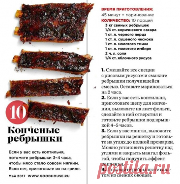 Копченые ребрышки