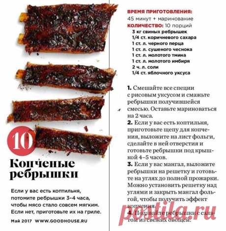 Копченые ребрышки