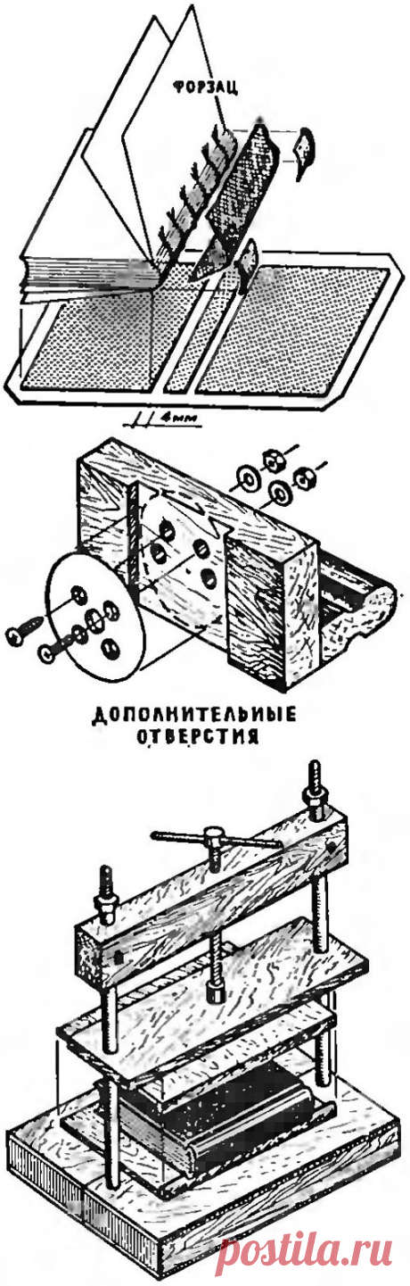 Переплетные работы