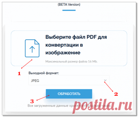 Конвертация PDF в изображения