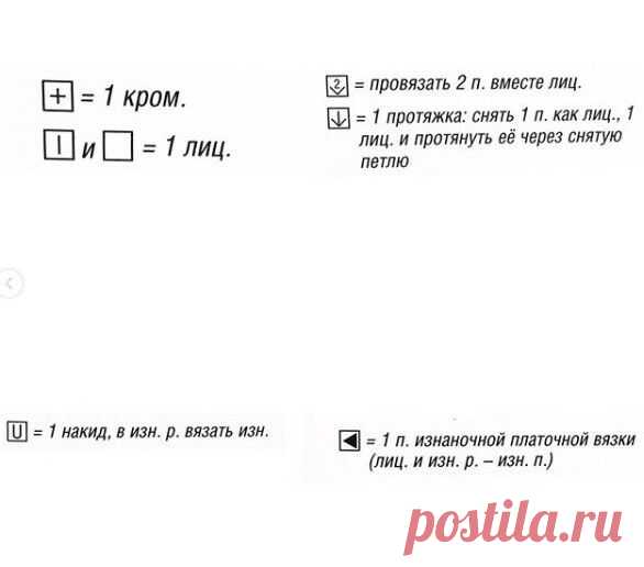Узор спицами