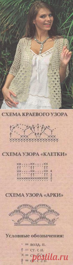 Ажурный кардиган | ВЯЗАНИЕ спицами и крючком.