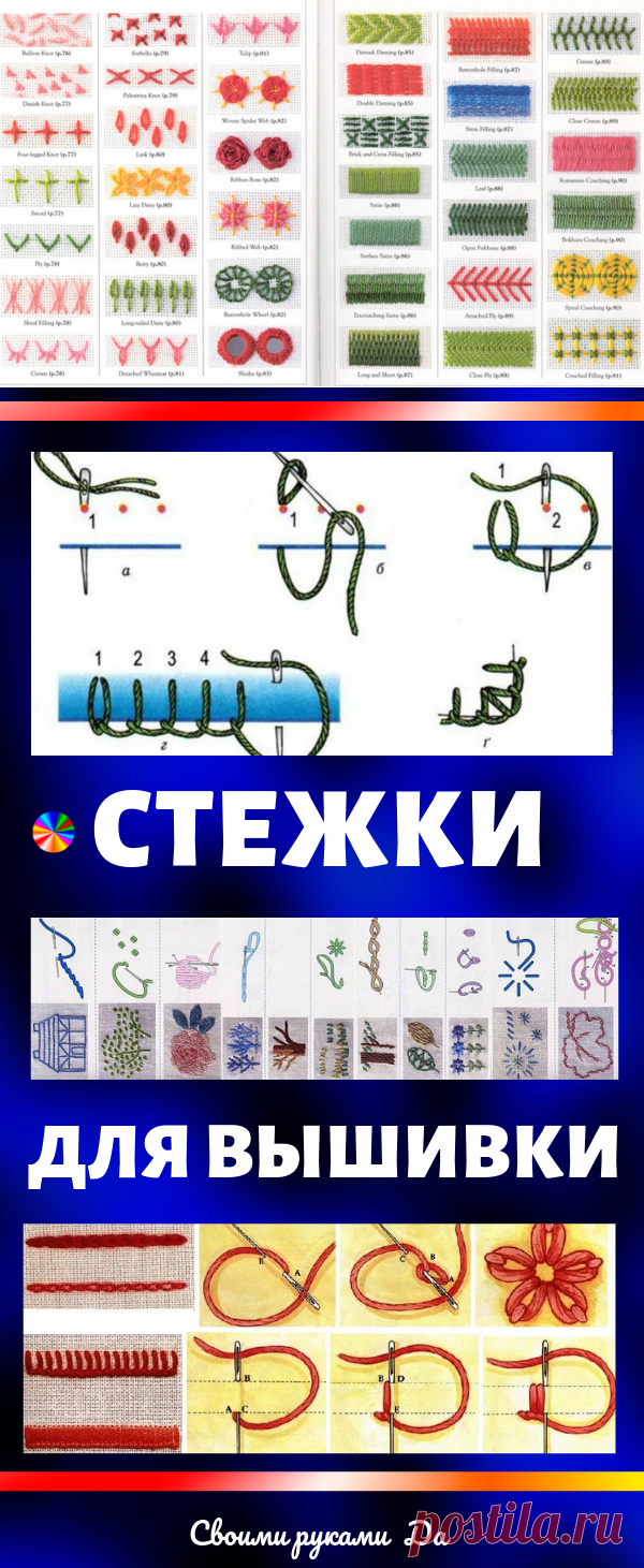 Стежки для вышивки: Идеи, советы и мастер класс своими руками