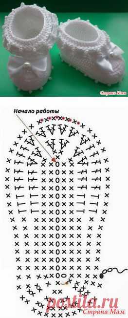 Пинетки "Белоснежки" МК..