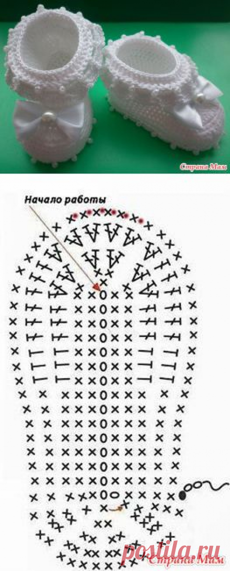 Пинетки &quot;Белоснежки&quot; МК..