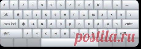 Виртуальная клавиатура