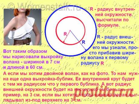 Шьем воланы — самые понятные уроки. Часть 2. |