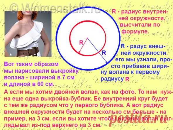 Шьем воланы — самые понятные уроки. Часть 2. |