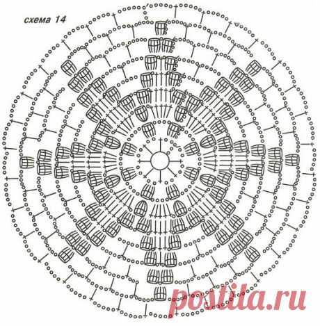 «ТОП 3 невероятно ажурных, кружевных, легких, но теплых женских палантина связанных крючком. Вы можете использовать качественные схемы для вязания мотивов звезд и снежинок, понятное описание. Для опытных и начинающих рукодельниц.» — карточка пользователя Надежда М. в Яндекс.Коллекциях