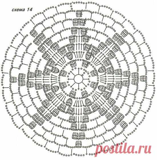 «ТОП 3 невероятно ажурных, кружевных, легких, но теплых женских палантина связанных крючком. Вы можете использовать качественные схемы для вязания мотивов звезд и снежинок, понятное описание. Для опытных и начинающих рукодельниц.» — карточка пользователя Надежда М. в Яндекс.Коллекциях