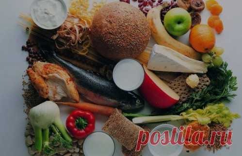 18 взаимозаменяемых продуктов » Витрина Женского счастья