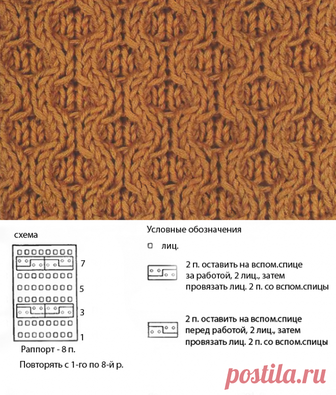 Аранское вязание: узор спицами 8 - пчелиные соты. Описание + схемы/Узоры спицами/Вязание/Статьи / Шитье, вязание, рукоделие, бисероплетение