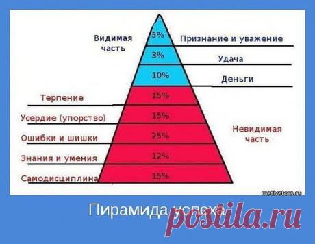 Natalyline - авторские украшения
Наталия Попович (Сугоняко)
