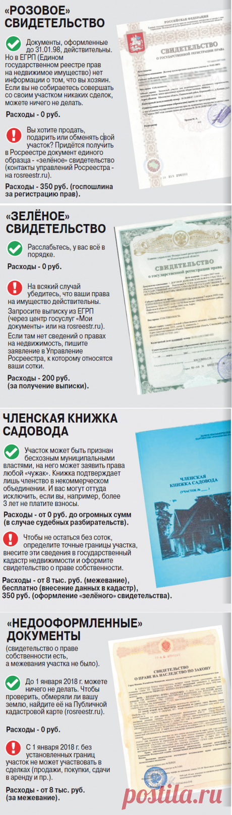 Судьба бесхозных участков. В порядке ли у вас документы на дачные сотки?