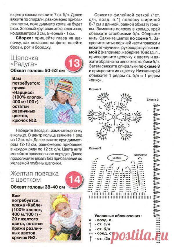 Детские панамки. Схемы вязания / Увлечения и хобби