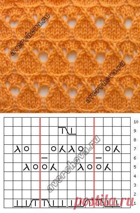 Ажурные узоры спицами #18 | Ниточки-клубочки | Яндекс Дзен