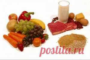 Какие продукты называются кислыми, а какие щелочными, какая между ними разница, и как они влияют на здоровье человека?