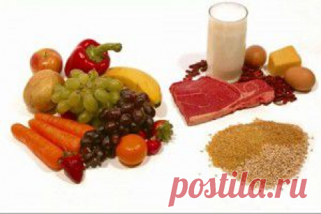 Какие продукты называются кислыми, а какие щелочными, какая между ними разница, и как они влияют на здоровье человека?