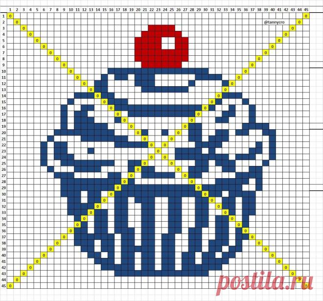 Кекс с вишенкой - вяжем прихватку на кухню | Вязаные сказки | Яндекс Дзен