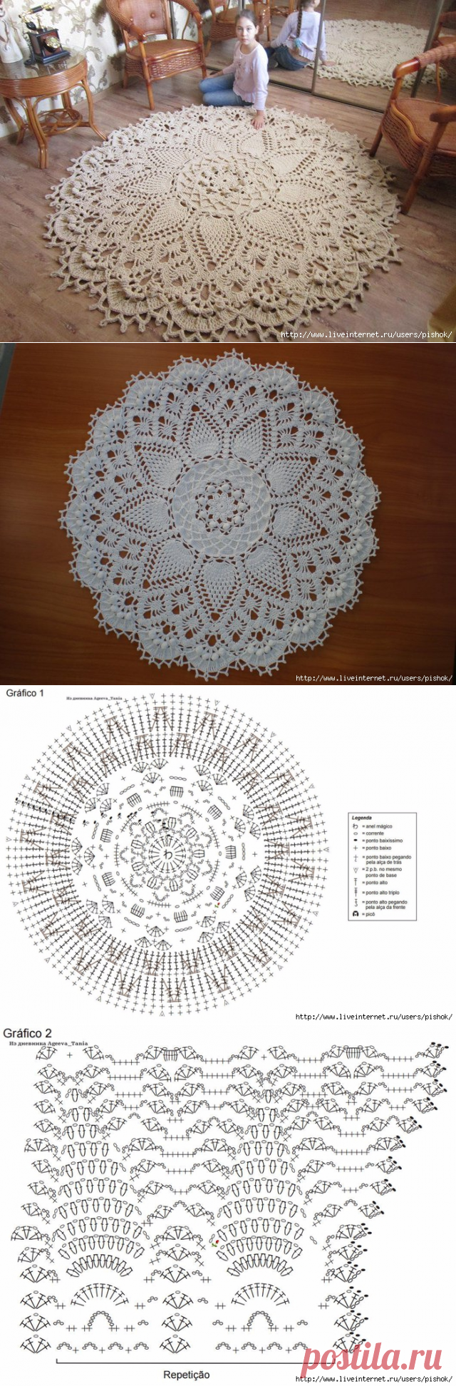 Салфетка-ковер «DOILY » альбом “THE BEST OF PATRICIA KRISTOFFERSEN “