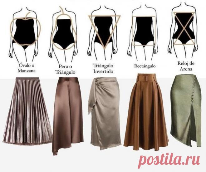 Пин на доске Одежда