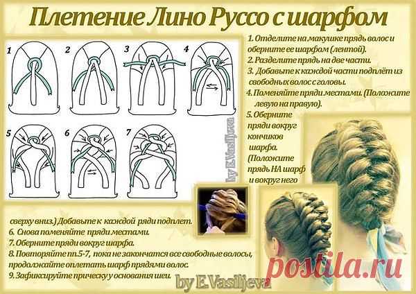 сообщение SelenArt : Коса Лино Руссо.Очень красивая! (11:24 25-10-2013) [4278666/296959273] - yarovenko1948@mail.ru - Почта Mail.Ru