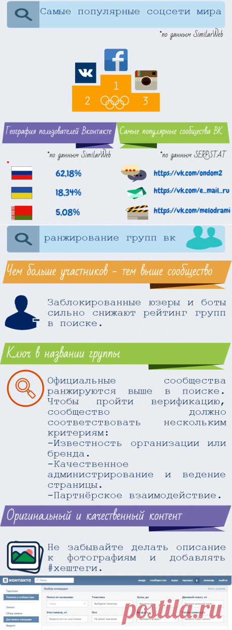 Как раскрутить группу в вк самому бесплатно