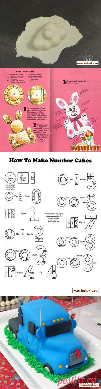Мастер-классы украшения тортов