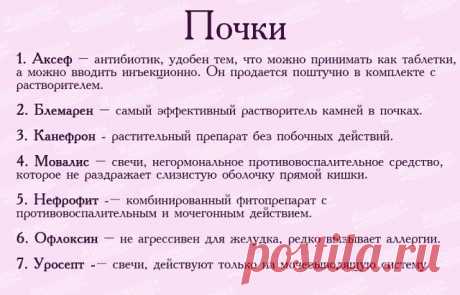 100 лучших лекарств из проверенных средств до сих пор не устарели и помогают лучше других. Все это поможет вам сохранить здоровье.
 Глаза.
Зовиракс - глазная мазь, незаменима при конъюнктивитах вирусной природы.
Квинакс - лучшее профилактическое средство при катаракте.
Корнерегель - гель, хорошо восстанавливает слезную пленку на роговице глаза.
Ксалаком - в нем соединены два препарата ксалатан и тималол. Они усиливают действие друг друга.
Ксалатан (траватан) - эффективен п...