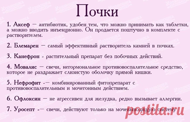 100 лучших лекарств из проверенных средств до сих пор не устарели и помогают лучше других. Все это поможет вам сохранить здоровье.
 Глаза.
Зовиракс - глазная мазь, незаменима при конъюнктивитах вирусной природы.
Квинакс - лучшее профилактическое средство при катаракте.
Корнерегель - гель, хорошо восстанавливает слезную пленку на роговице глаза.
Ксалаком - в нем соединены два препарата ксалатан и тималол. Они усиливают действие друг друга.
Ксалатан (траватан) - эффективен п...
