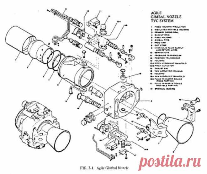 AIM-95 Agile and AIM-82 AAMs