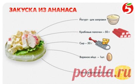 Хочется чего-нибудь вкусненького, но совсем нет времени на готовку? Попробуйте быструю закуску из ананаса. Рецепт очень прост: нарежьте кубиками куриное яйцо и крабовые палочки, добавьте тертый сыр, заправьте натуральным йогуртом и перемешайте. Выложите получившуюся начинку на консервированный ананас.
Приятного аппетита ;)
#лайфхаки_на_пятерочку #лайфхак #Пятерочка_выручает
