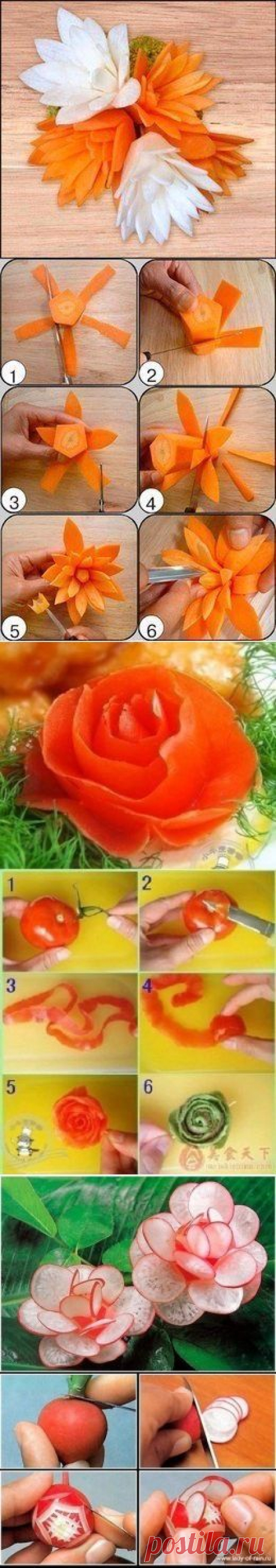 Украшения для блюд - мастер-класс.