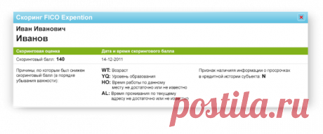 Появился способ узнать о человеке все