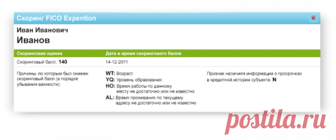 Появился способ узнать о человеке все