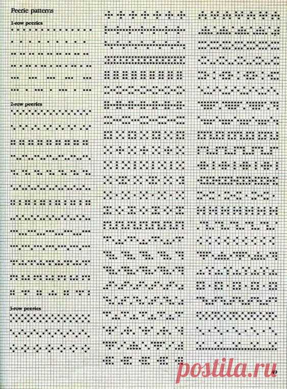 Схемы.Жаккард.