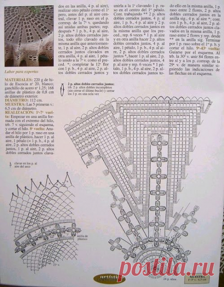 Manteles - Ana Garcia - Picasa Web Albums