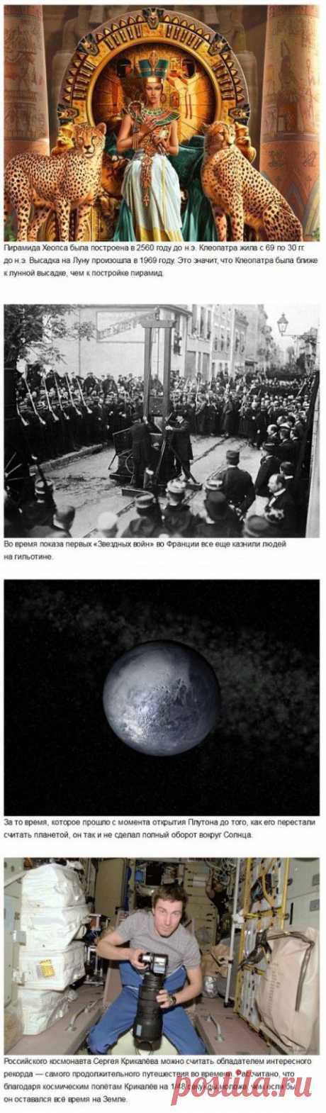 Факты, меняющие наше восприятие времени